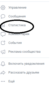 Как узнать самого активного участника группы вконтакте