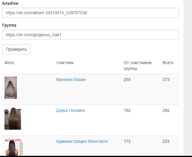 Как узнать самого активного участника группы вконтакте