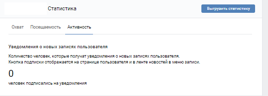 Как посмотреть статистику страницы вк
