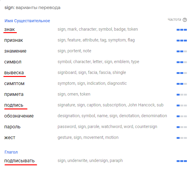 Что такое сигна в вк